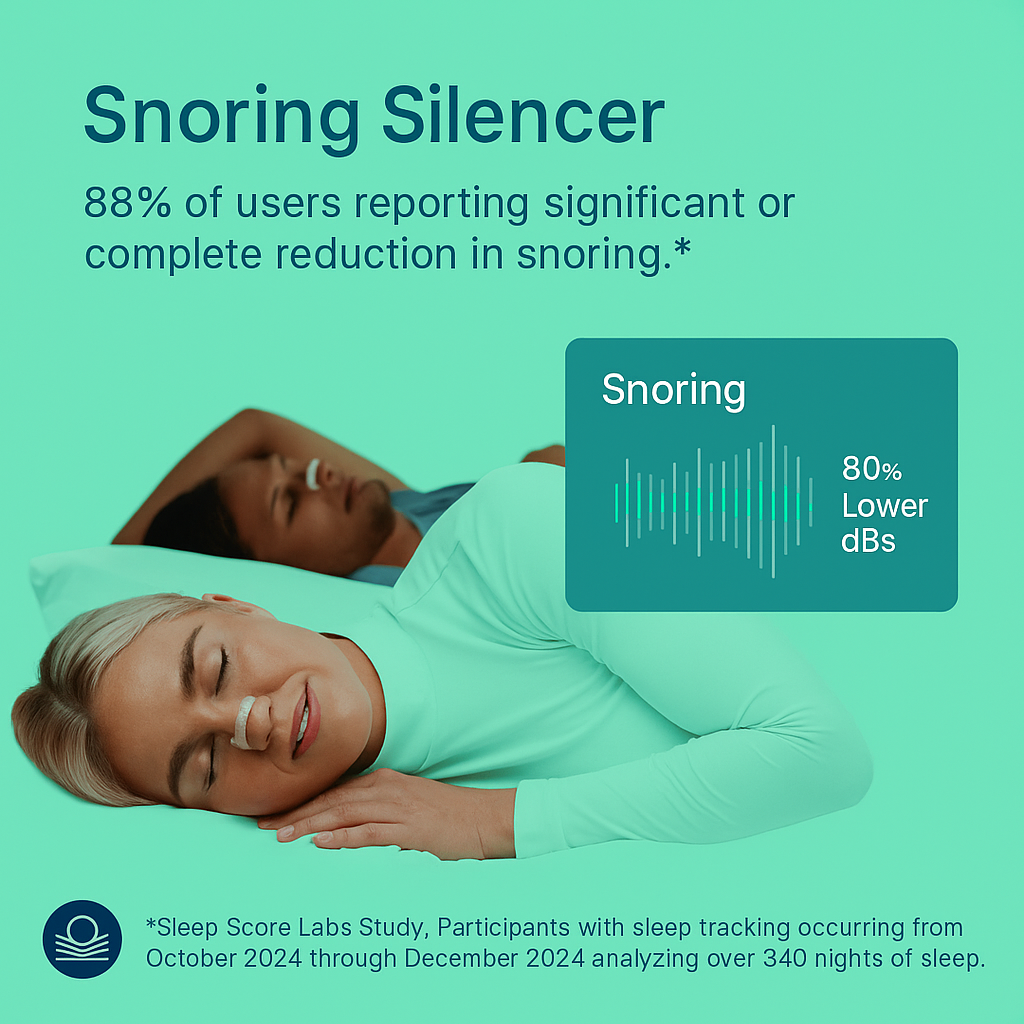 AirEase™ Nasal Breathing Dilator – Starter Kit