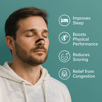 AirEase™ Nasal Breathing Dilator – Starter Kit