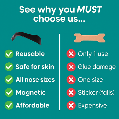 AirEase™ Nasal Breathing Dilator – Starter Kit