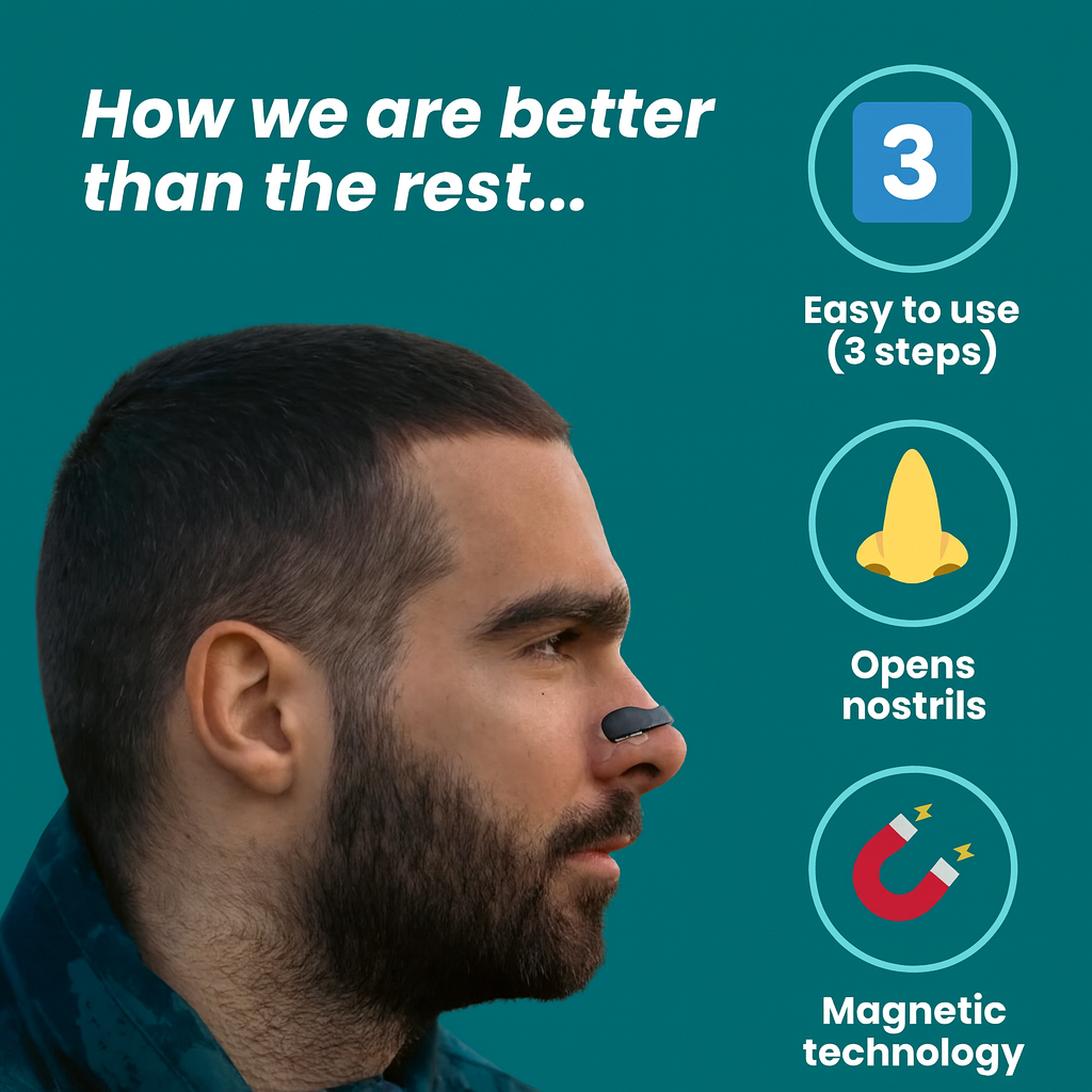 AirEase™ Nasal Breathing Dilator – Starter Kit